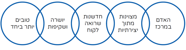 ח92